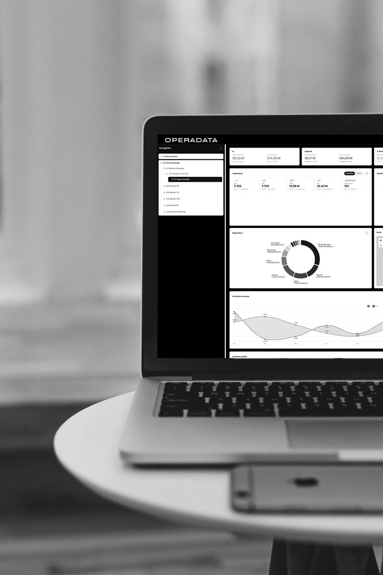 Dashboard Operadata affiché sur un ordinateur portable